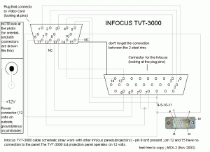 infocus tvt-3000 cable schematic